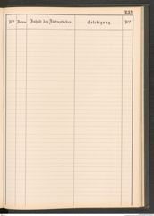 k.k. naturhistorisches Hofmuseum, Protokollbuch Intendanzakten 1883-1885, Seite 245